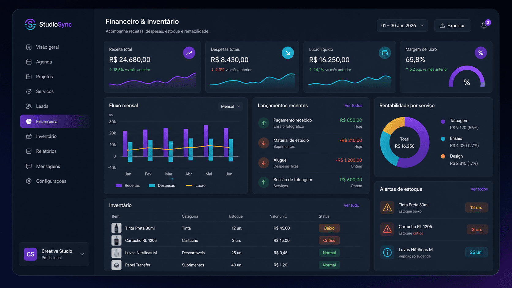 Interface do modulo Financeiro e inventario no StudiioSync